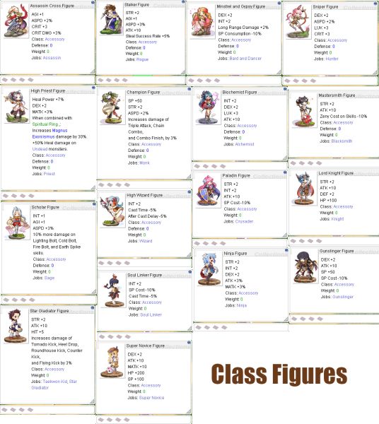 File:Classfigures.jpg