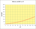 Thumbnail for version as of 17:57, 28 September 2022
