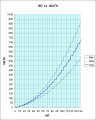 Thumbnail for version as of 17:57, 28 September 2022